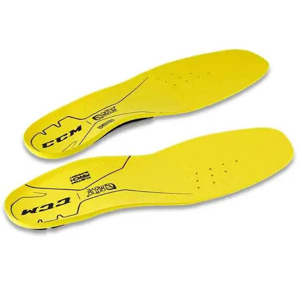 PLANTILLAS CCM ORTHOMOVE. CCM