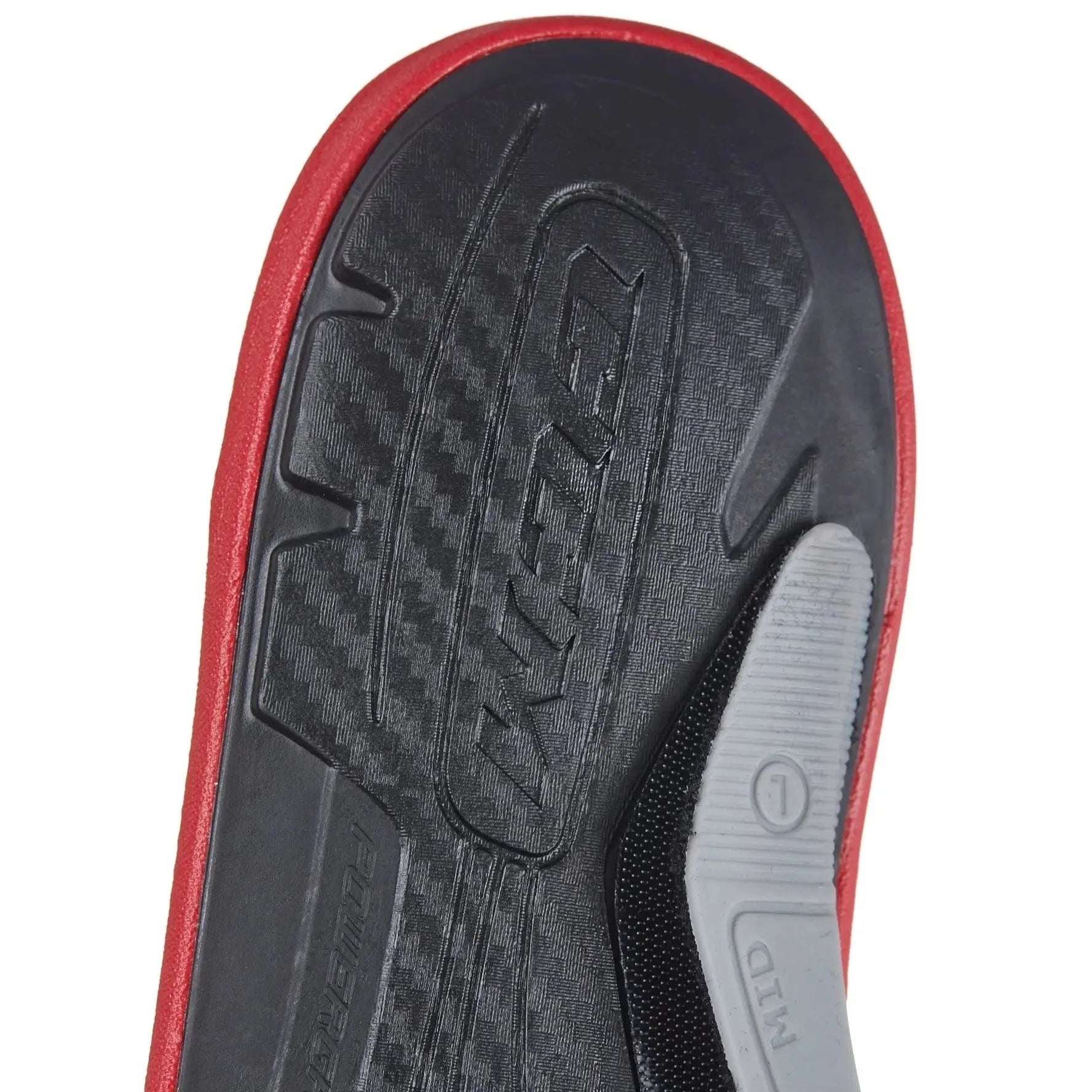 PLANTILLAS CCM ORTHOMOVE. CCM