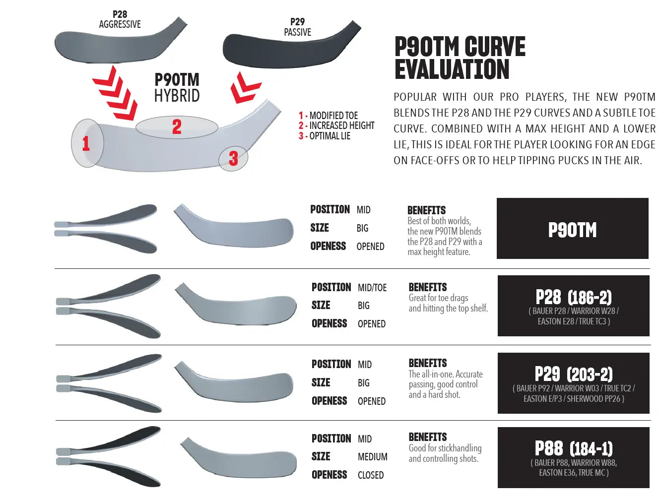 STICK CCM SUPER TACKS 9360 GRIP JR. CCM
