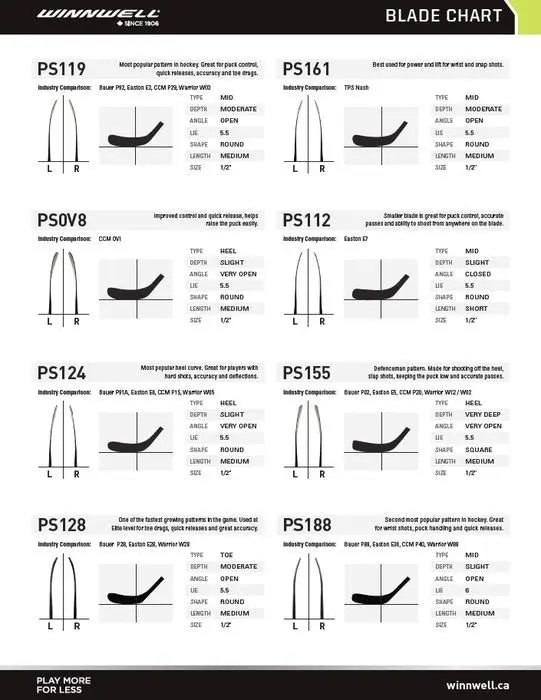 STICK WINNWELL Q7 JR. WINNWELL